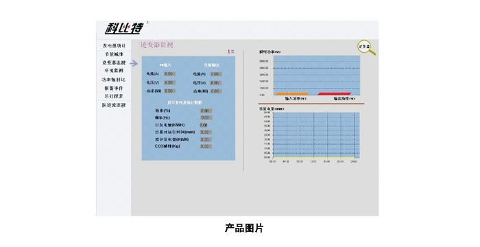 小型太陽能光伏電站監(jiān)控系統